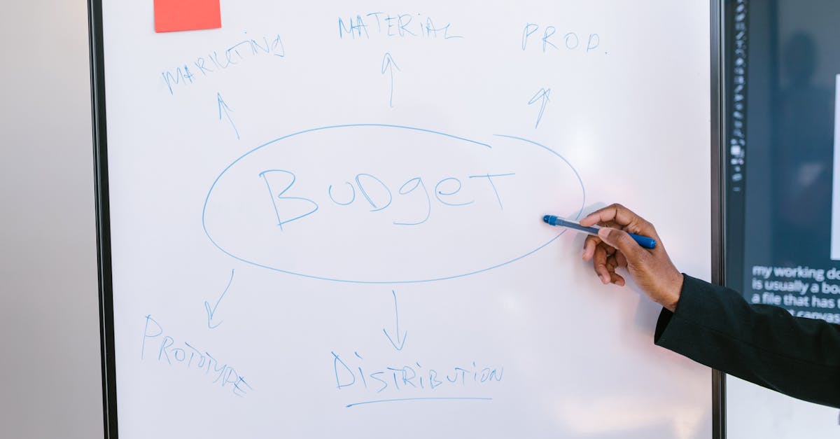 découvrez les éléments clés d'un business model performant, apprenez à définir la valeur ajoutée de votre entreprise et explorez des stratégies innovantes pour assurer votre succès sur le marché.
