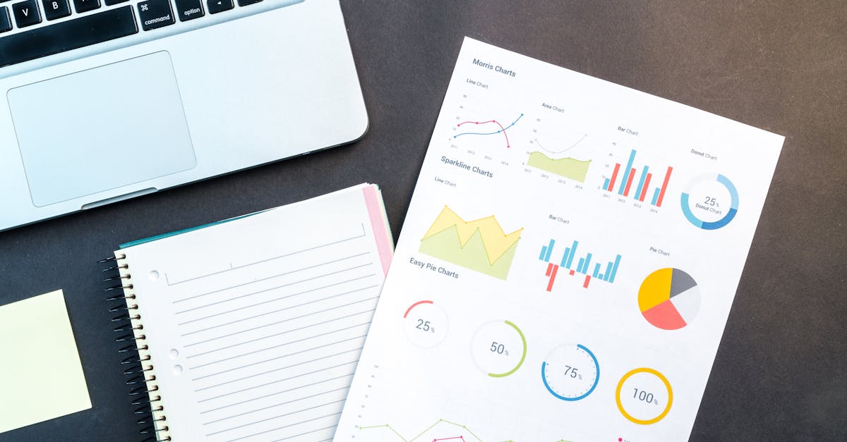 découvrez comment élaborer un business plan efficace qui attirera des investisseurs et guidera le développement de votre entreprise. nos conseils pratiques et nos modèles vous aideront à structurer vos idées et à définir vos objectifs.
