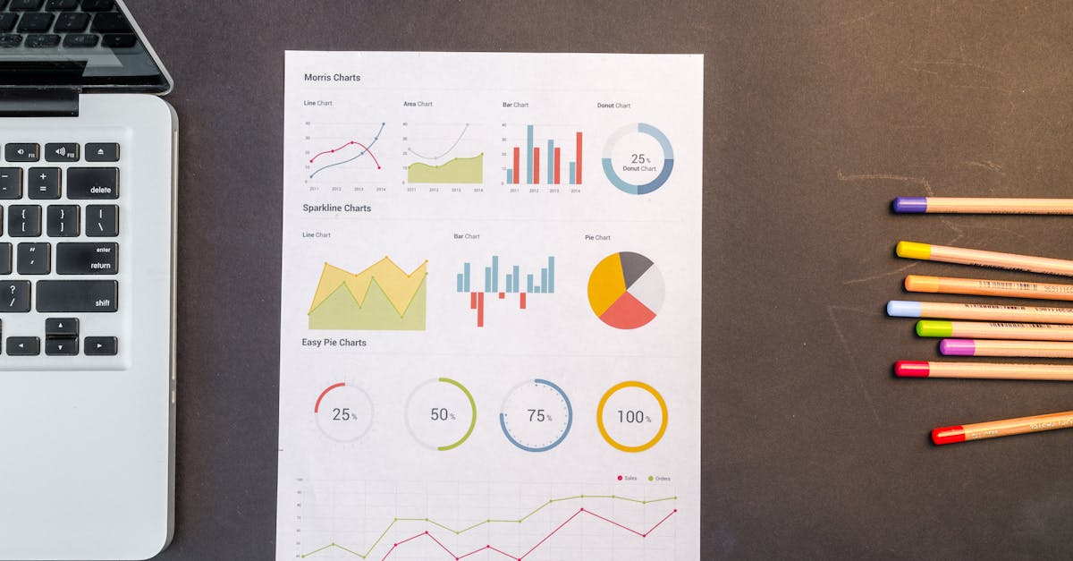 Business intelligence : Comment exploiter vos données pour prendre de meilleures décisions