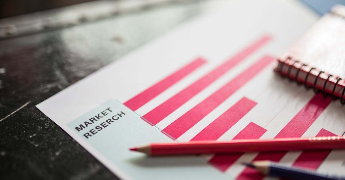Product market fit : Comment évaluer et atteindre l’adéquation entre votre produit et le marché