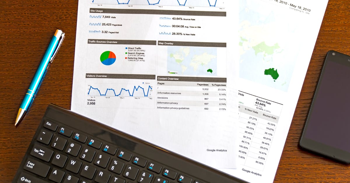 découvrez l'art de l'analyse des données, une compétence essentielle pour transformer les informations brutes en insights précieux. apprenez les techniques, outils et méthodes pour tirer parti de vos données et prendre des décisions éclairées.