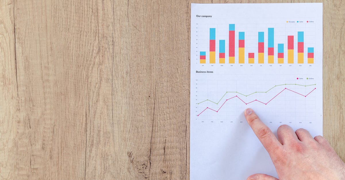 découvrez l'art de l'analyse des données avec nos techniques et outils avancés. transformez vos données en informations exploitables pour prendre des décisions éclairées et optimiser vos performances. apprenez à maîtriser les méthodes d'analyse pour maximiser l'impact de vos résultats.