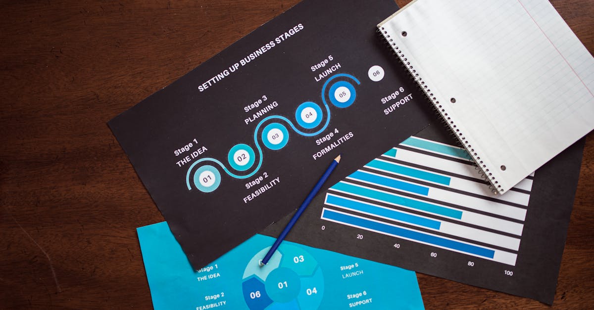 découvrez le concept de product market fit, essentiel pour aligner votre produit aux besoins du marché. apprenez à identifier les signaux d'adéquation et à optimiser votre offre pour répondre aux attentes de vos clients. transformez votre vision en succès commercial.