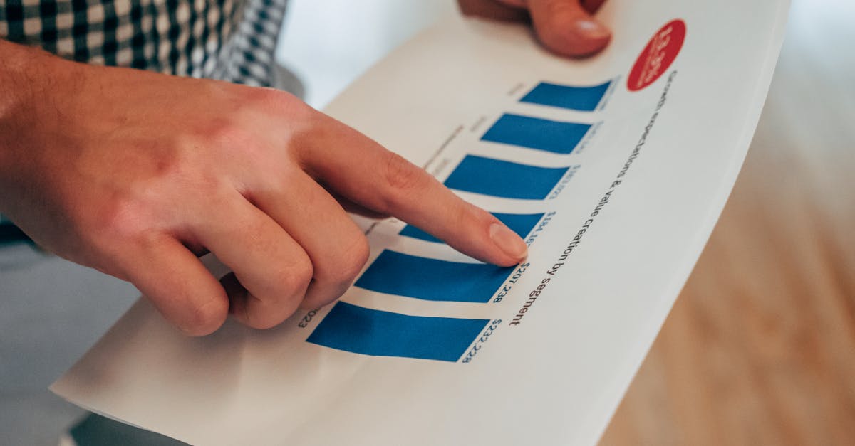 Performance financière : 5 stratégies pour optimiser vos résultats