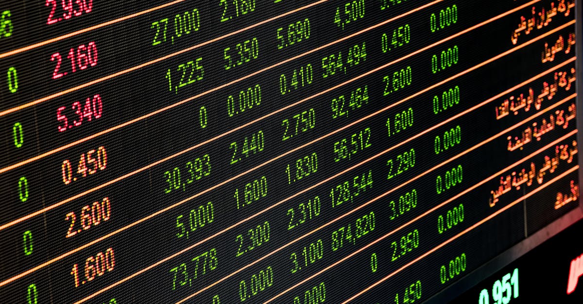 découvrez les tendances économiques actuelles et leurs implications sur le marché. restez informé des évolutions clés qui façonnent l'avenir de l'économie mondiale.