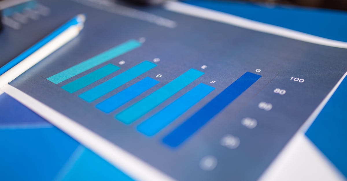 découvrez quels sont les indicateurs de performance essentiels pour mesurer et optimiser l'efficacité de votre entreprise. apprenez à analyser ces indicateurs pour améliorer vos résultats et prendre des décisions éclairées.