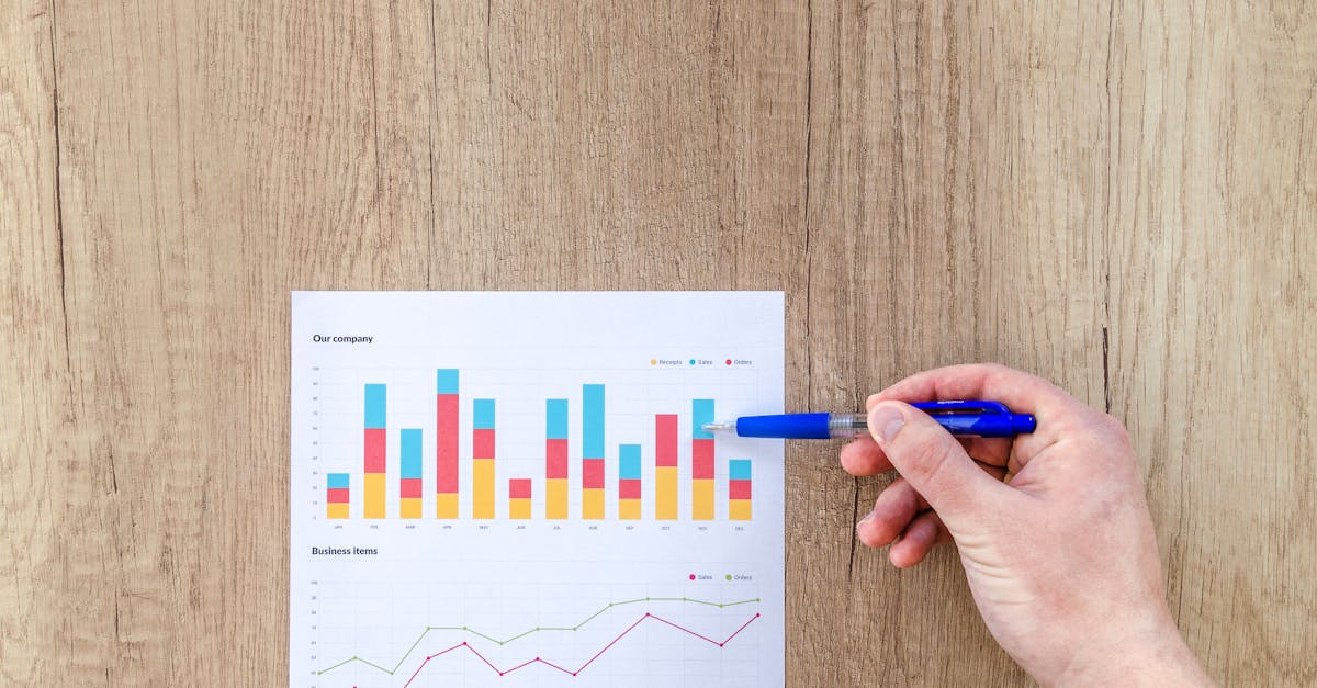 découvrez les indicateurs de performance essentiels pour évaluer l'efficacité de vos stratégies et atteindre vos objectifs. améliorez la prise de décision grâce à des outils d'analyse adaptés.