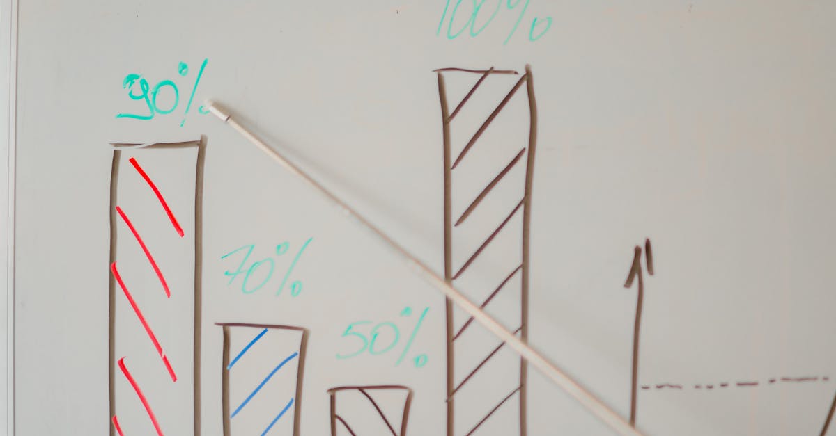 découvrez les indicateurs de performance essentiels pour évaluer l'efficacité de vos projets et optimiser votre stratégie. apprenez à définir, analyser et interpréter ces métriques clés pour améliorer vos résultats et atteindre vos objectifs.