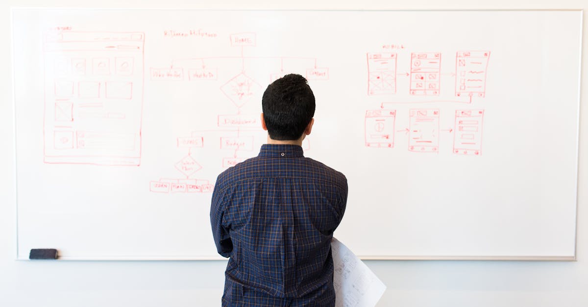 découvrez des ressources et des stratégies innovantes pour améliorer vos compétences professionnelles. bénéficiez de conseils d'experts et de formations adaptées à vos besoins pour propulser votre carrière vers de nouveaux sommets.