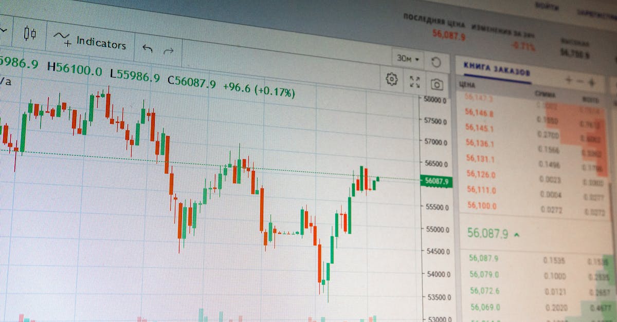 découvrez les dynamiques du marché, comprenant les tendances, les forces qui influencent l'offre et la demande, ainsi que les impacts économiques. informez-vous sur les facteurs clés qui façonnent les décisions d'achat et les stratégies commerciales.
